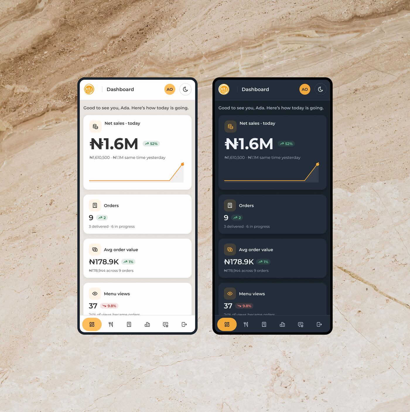 The dashboard on two phones, light and dark: stacked sales, orders, order-value and menu-view cards above a bottom navigation bar
