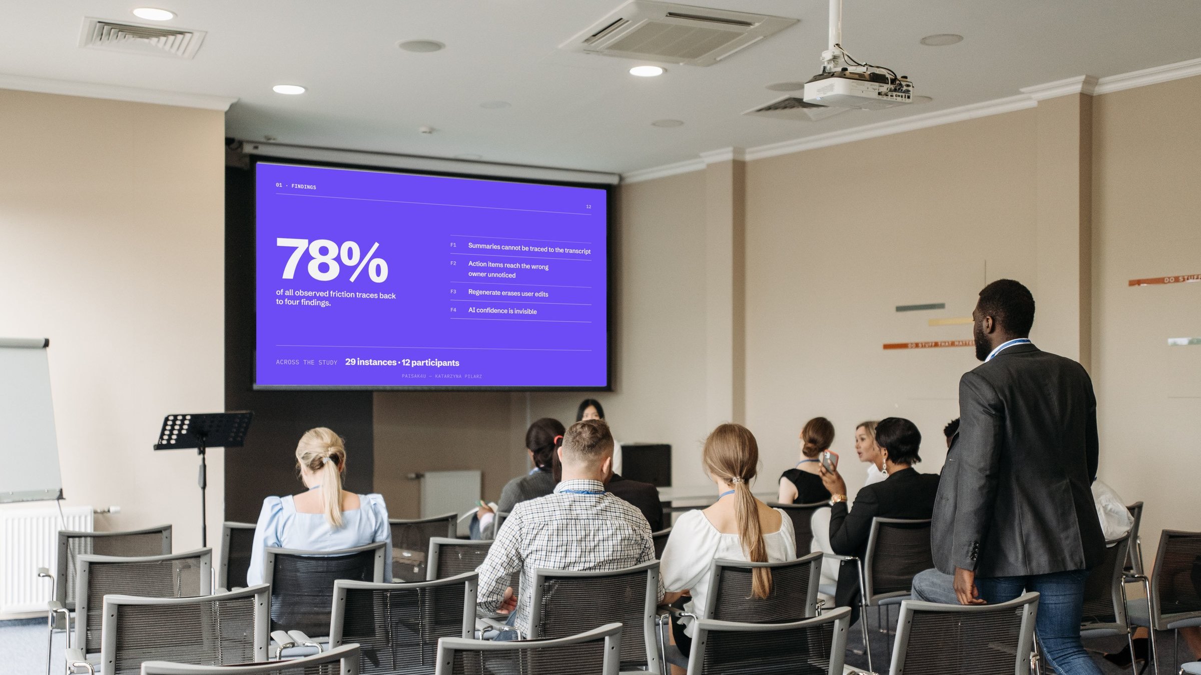 A generated uxproof deck on a meeting-room screen in front of a seated audience: the violet findings-summary slide, a large figure beside a numbered list of four findings
