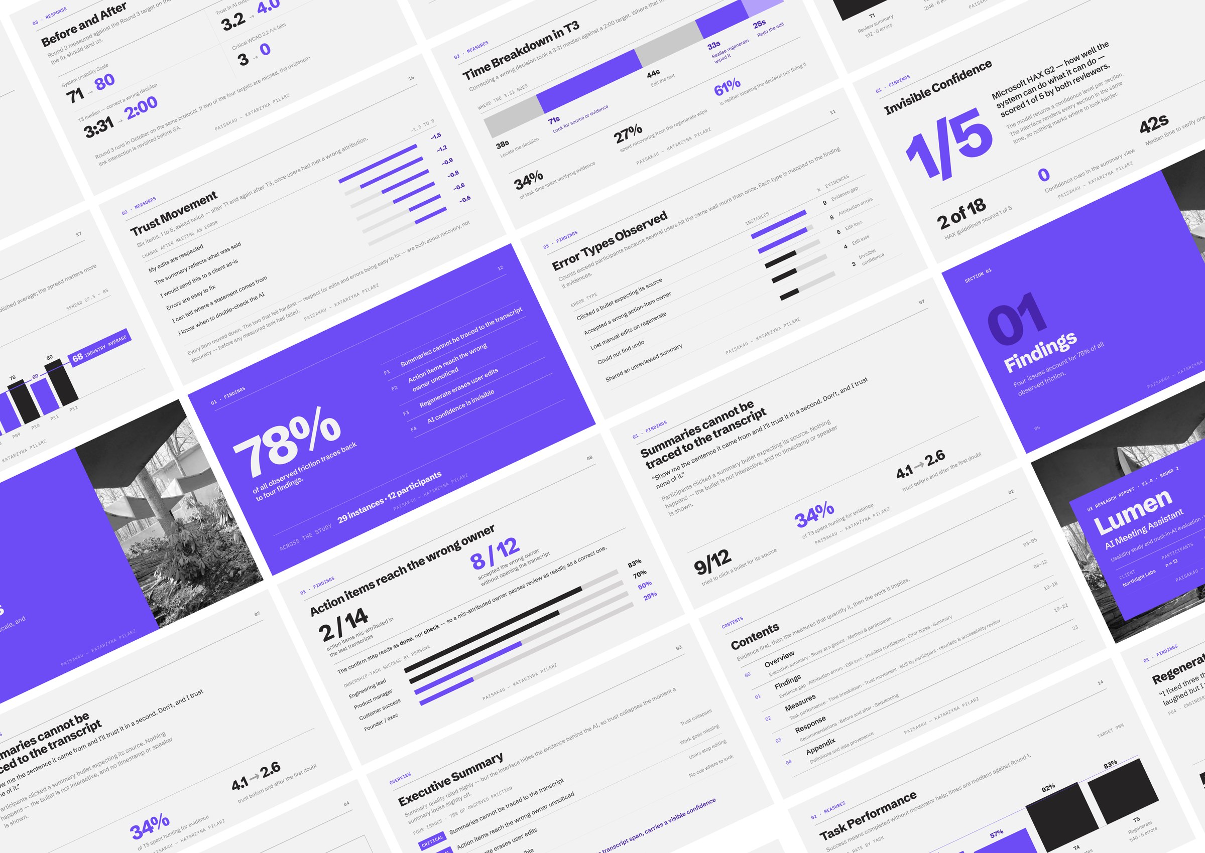 The uxproof chat at tablet width: a finished presentation card whose slide strip keeps four thumbnails per row, with the violet cover and findings-summary slides visible among the greyed ones
